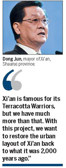 Ancient Xi'an restored in major project