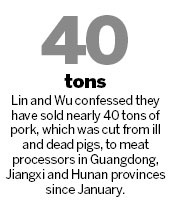 Suspects accused of selling tainted pork