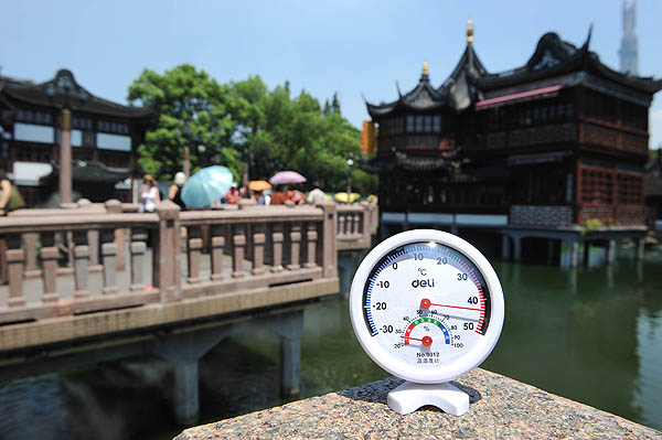 Thermometer hits 40 C and above in Shanghai