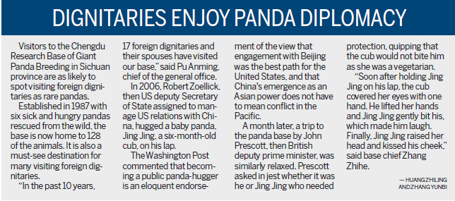 Panda visit wows Obama family on last day of tour