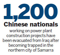 Evacuated Chinese fly home from Iraq