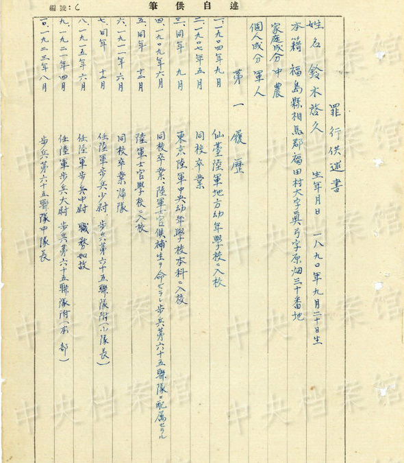 The confessions of Japanese war criminal Suzuki Keiku