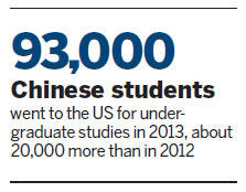 Chinese face tougher hurdles for Ivy League schools