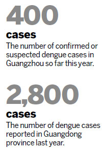 Guangzhou tackles dengue fever outbreak