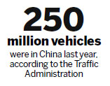 Driving regulations proposed