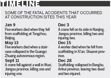 10 die in construction accident
