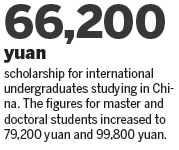 Scholarships increased for international students