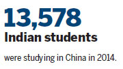 More Indians studying in China