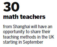 Shanghai instructors take math smarts to the UK