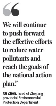 Zhejiang embraces green development