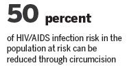 Circumcision device made in China gains approval of WHO