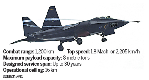 J-31 specs