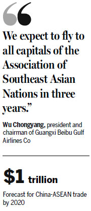 New domestic airlines fly high after takeoff