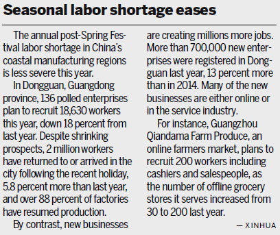 Fewer Chinese seek work abroad