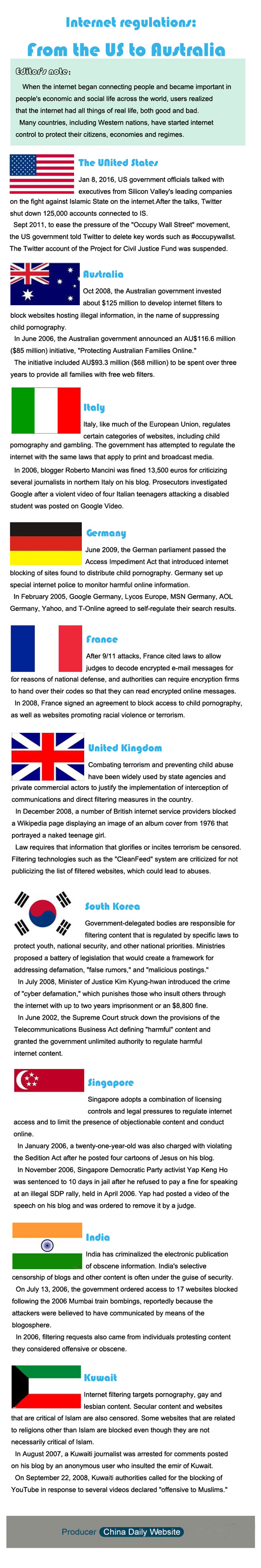 Graphics: How the world regulates internet