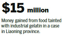 Industrial gelatin poisons food; police crack ring