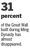 Great Wall renovation investigated