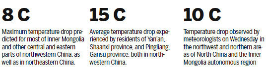 Temperatures nosedive in the north