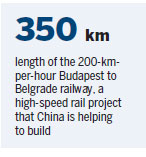 Rail technology could be China's global calling card