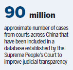 Courts offer greater transparency and supervision of officials