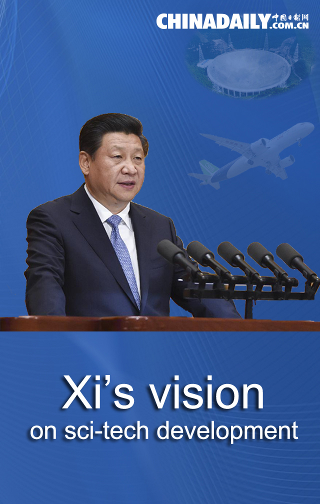 Xi's vision on sci-tech development