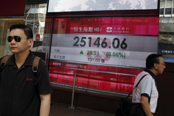 A golden era for the HK stock market