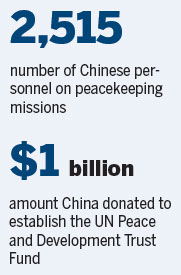 China's army of peace marches on