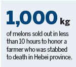 Murdered farmer's heroism honored