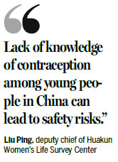 80% of Chinese adults clueless on contraception
