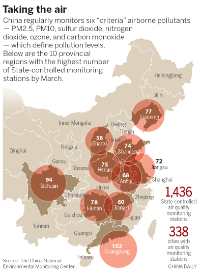 Ozone could turn cities into no-go zones