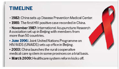 Finding the right cure