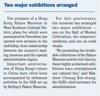 Agreement signed for HK Palace Museum