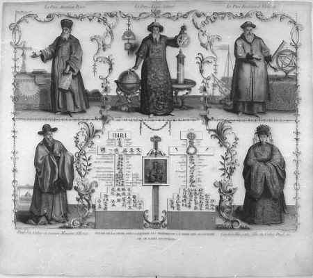The mission of the Jesuits in 16th centry