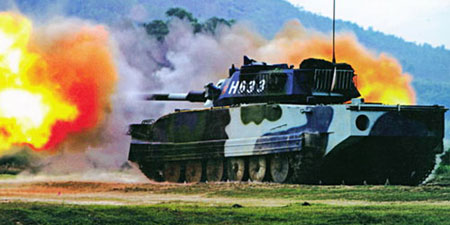 Domestically-made tanks of the PLA