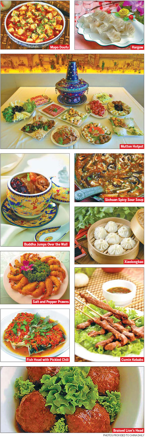 Top tastes Poll on your China's favorite dishes