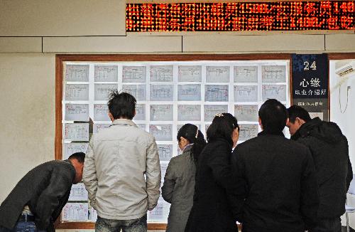 Migrant workers attend job fair as Spring Festival holiday ends