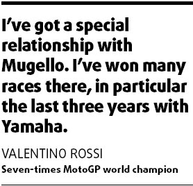 Rossi gunning for six in a row at lucky Mugello
