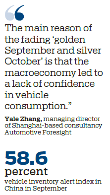 Peak months no longer shine as car sales lose their luster