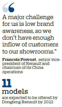 Renault seeks out its niche in China to lure more customers