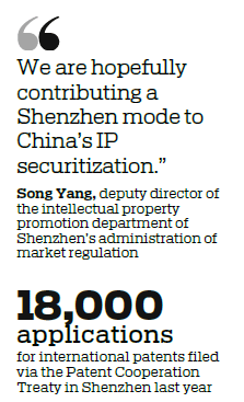 Shenzhen Stock Exchange to test the waters of securitization