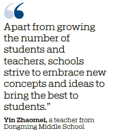 Weifang's progress in improving its educational resources impresses teachers
