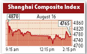 Subprime rocks Shanghai boat