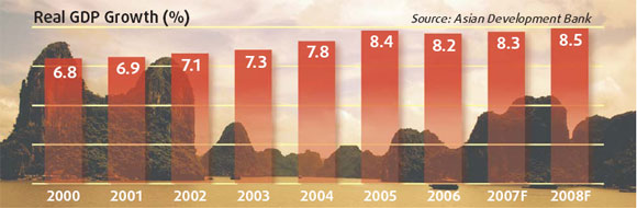 Vietnam embraces greater future