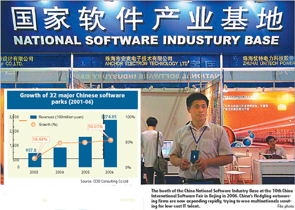 Why choose China?