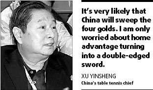 Table tennis supremo forecasts Beijing gold rush