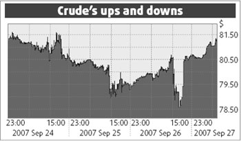 New York crude rises on storm risk