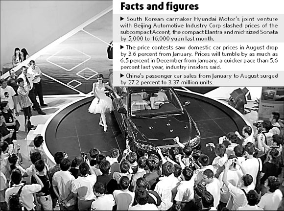 Price wars break out in domestic car market