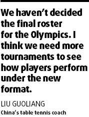 China still tinkering with Olympic rosters