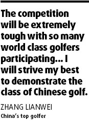 Zhang making sentimental return to Mission Hills