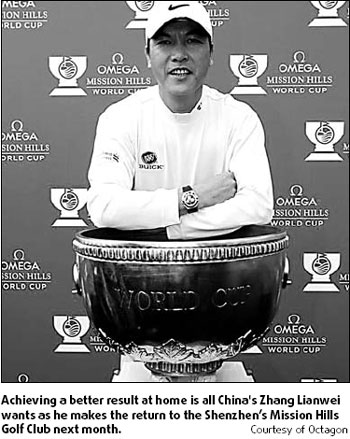 Zhang making sentimental return to Mission Hills
